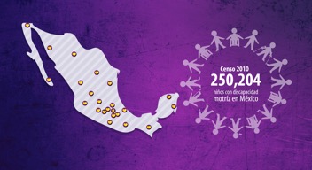 Fondo morado con imagen de República Mexicana y datos del Censo 2010