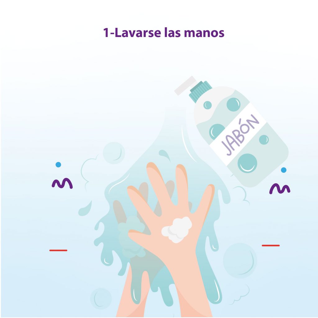 Ilustración de unas manos siendo lavadas con el texto: "Paso 1: Lavarse las manos"