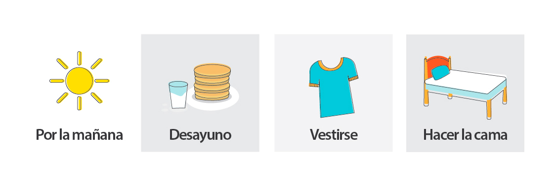 Cómo y por qué hacer un horario visual para tu hijo o hija con TEA