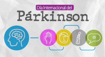 Diseño con cinco íconos, de izquierda a derecha: ícono de cerebro, ícono de mano, ícono de rostro, ícono de persona caminando, ícono de globo de texto. En la parte superior aparece el texto: Día Internacional del Párkinson